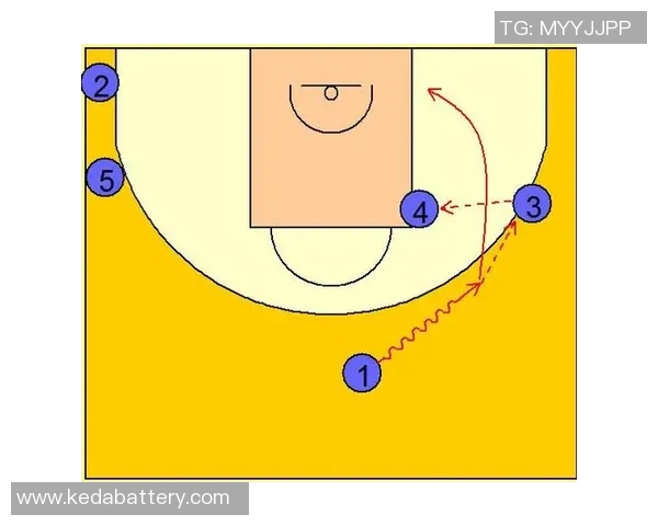 北京篮球队的盯防战术解析与战斗策略探讨