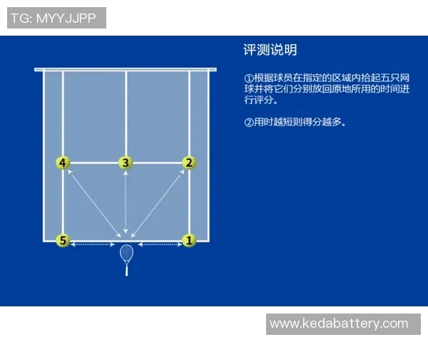 杭州网球队配合表现深度分析及其对比赛成绩的影响探讨
